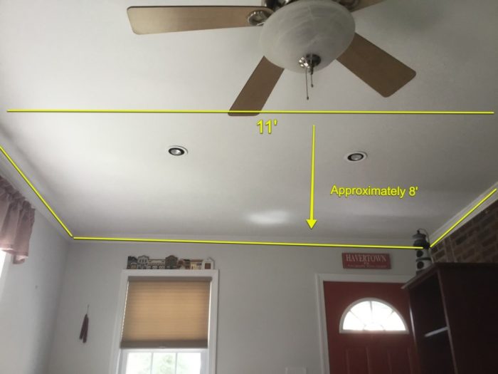 Surface measurement